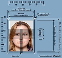 Fotograf für biometrische Passfotos in Essen